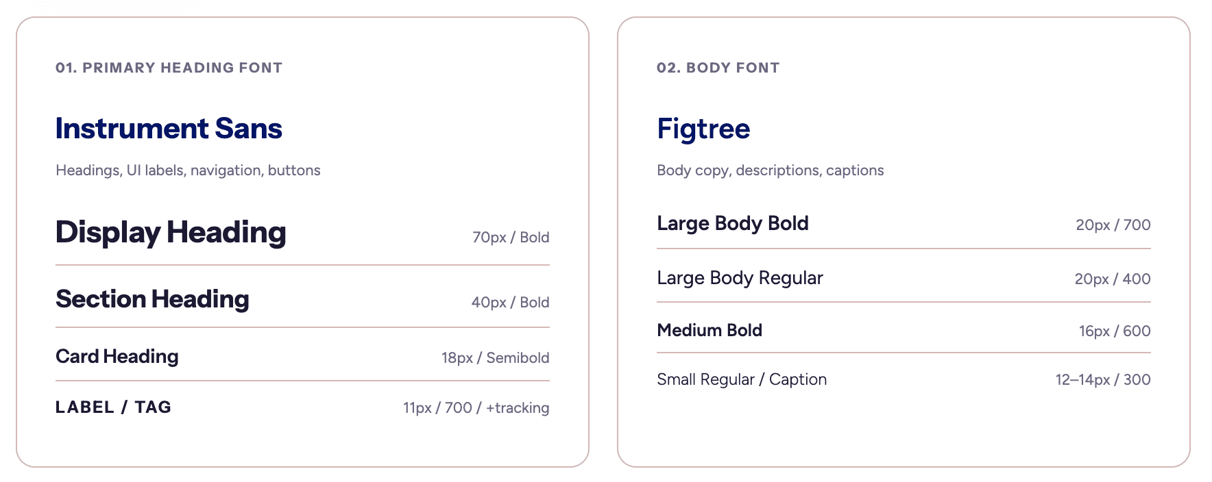 Typography — Instrument Sans and Figtree font specimens